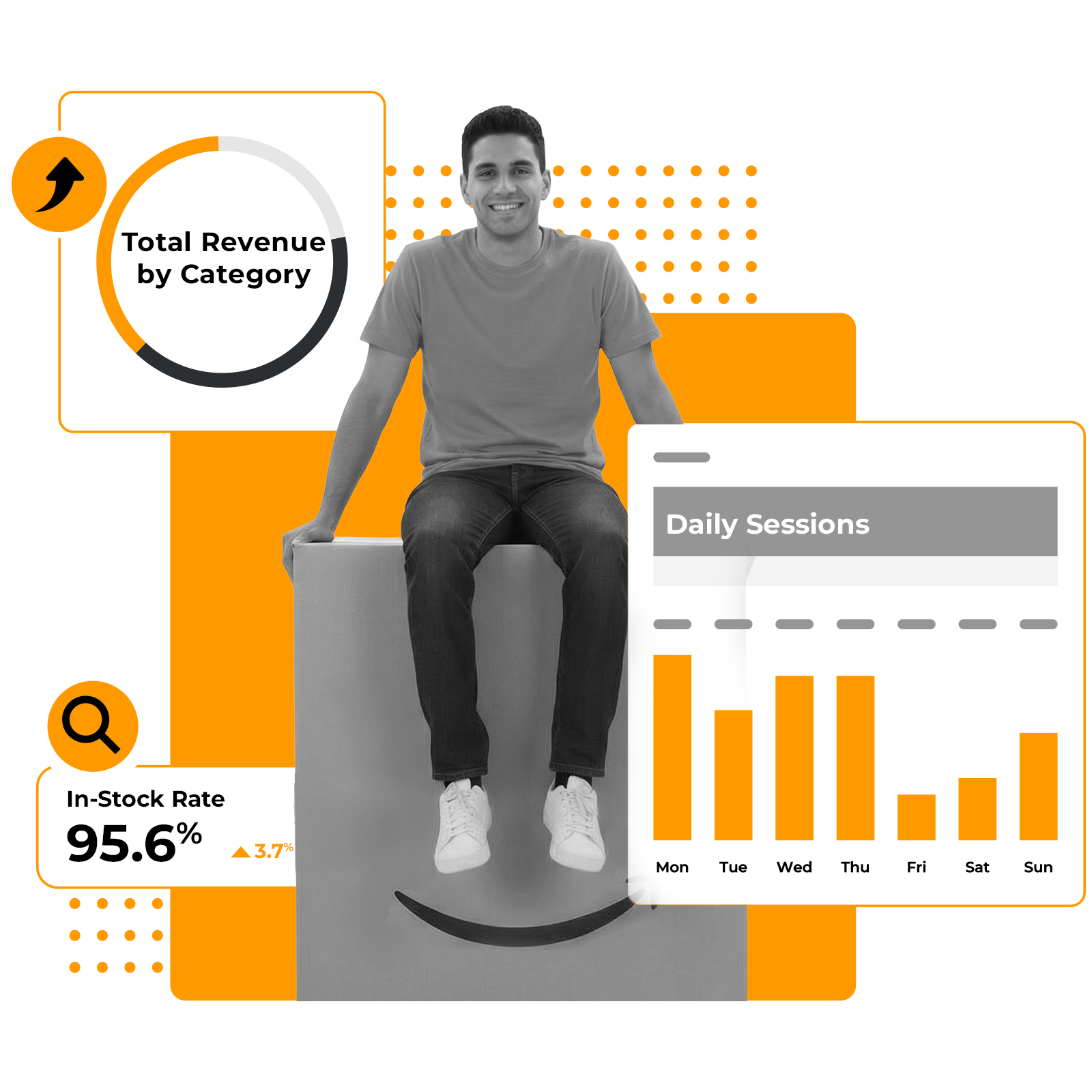 TopRank Amazon Management Performance